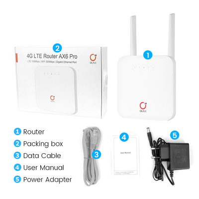 Modem TTL/IMEI da bateria do router 4000mah do CPE 4G mini WiFi de OLAX AX6 PRO